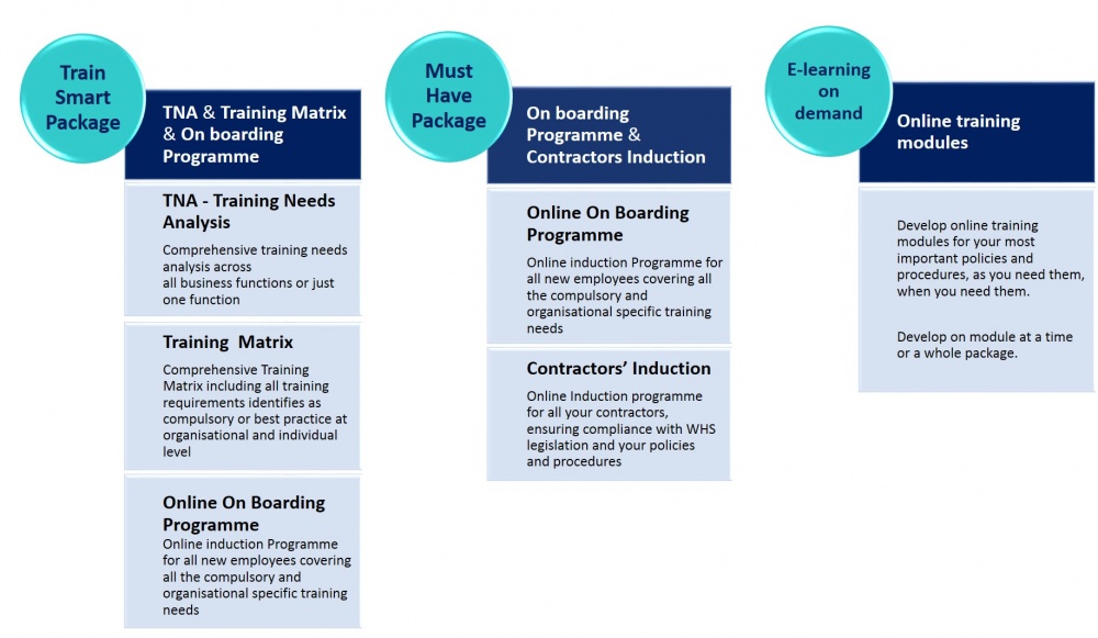 E-learning Packages.jpg